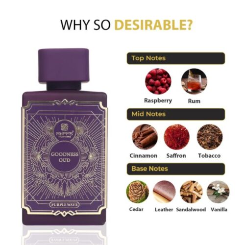 3-min-25-600x600-1jpg - Tradedubai.ae Wholesale B2B Market - Tradedubai.ae Wholesale B2B Market