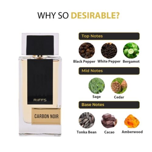 CARBON NOIR  Perfumes - Image 4