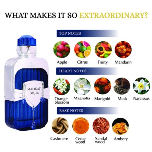 MALIKAT  Perfumes - Image 4