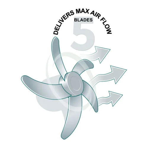 - Tradedubai.ae Wholesale B2B Market