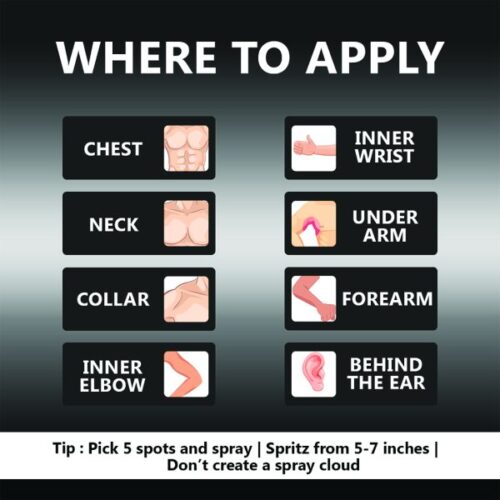 MALIKAT  Perfumes - Image 6