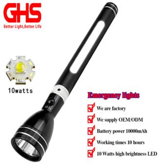  - Tradedubai.ae Wholesale B2B Market