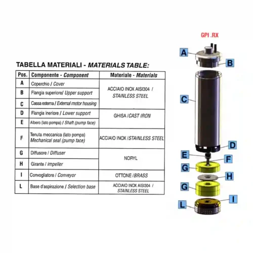 - Tradedubai.ae Wholesale B2B Market