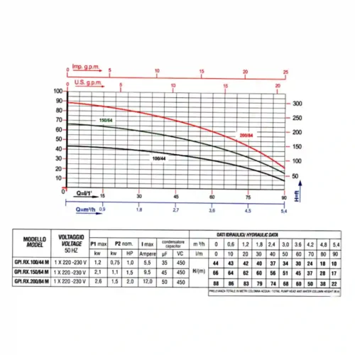 - Tradedubai.ae Wholesale B2B Market