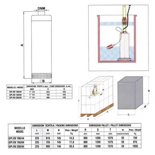- Tradedubai.ae Wholesale B2B Market