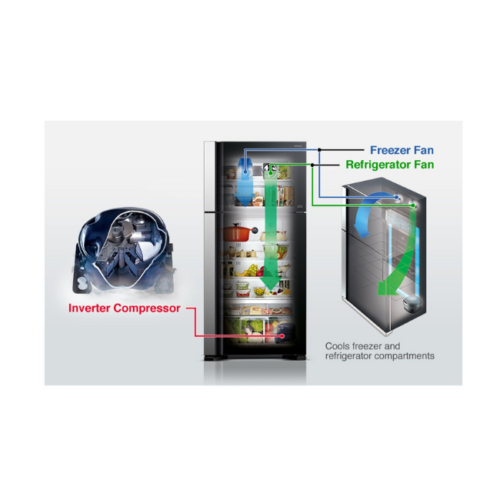 HitachiTopMountRefrigerators990LitresRV990PUK1KBSL-seven-wonder-AIRT-image3png - Tradedubai.ae Wholesale B2B Market - Tradedubai.ae Wholesale B2B Market
