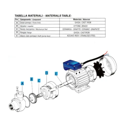 MaterialTablewebp - Tradedubai.ae Wholesale B2B Market - Tradedubai.ae Wholesale B2B Market