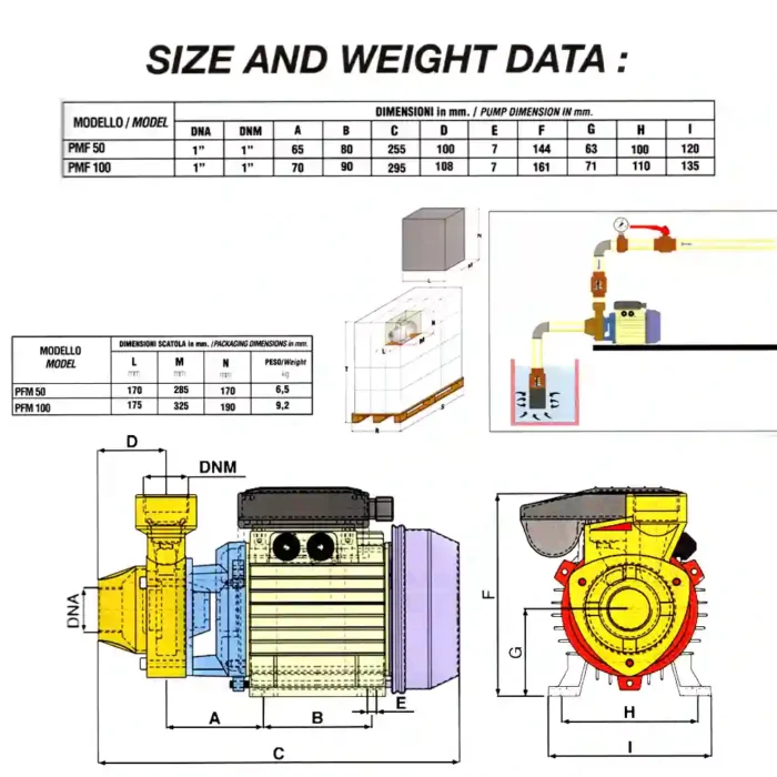  - Tradedubai.ae Wholesale B2B Market
