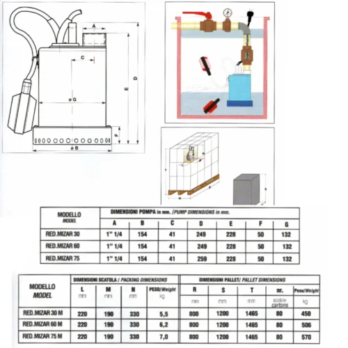 750  Efficient and Reliable Submersible Electric Pump for White Water - Image 3