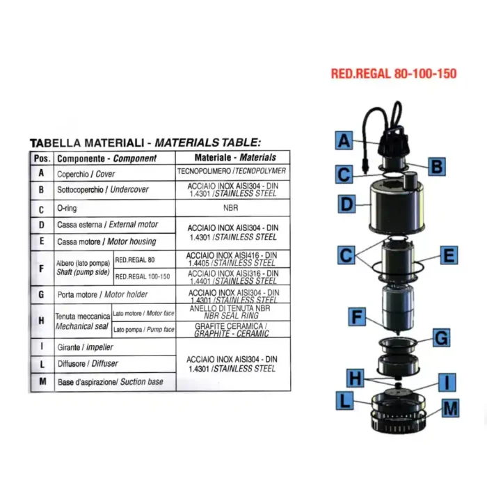  - Tradedubai.ae Wholesale B2B Market