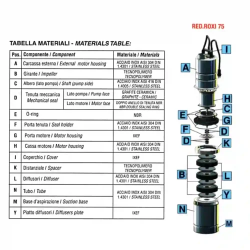 - Tradedubai.ae Wholesale B2B Market