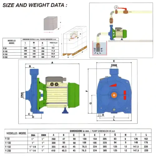 - Tradedubai.ae Wholesale B2B Market