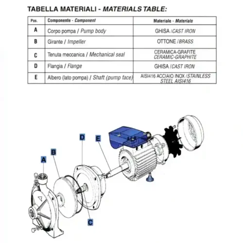 - Tradedubai.ae Wholesale B2B Market