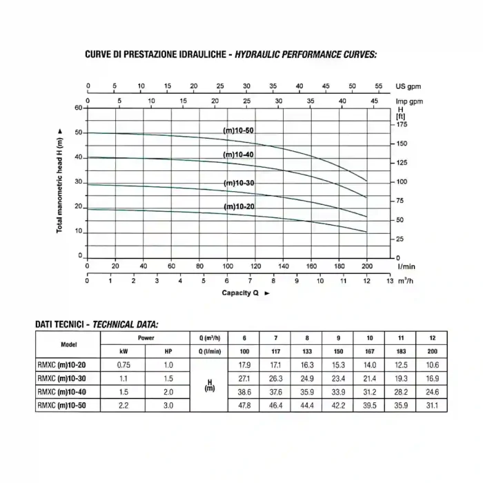  - Tradedubai.ae Wholesale B2B Market