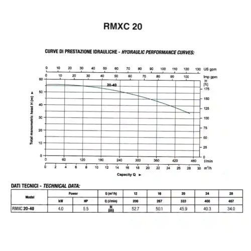 RMXC_20_0009webp - Tradedubai.ae Wholesale B2B Market - Tradedubai.ae Wholesale B2B Market