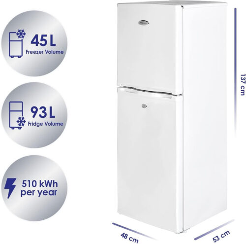 - Tradedubai.ae Wholesale B2B Market