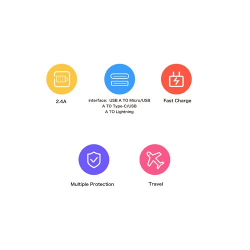 Smartbarry Data cable Thunder Digital Display - Image 3