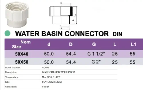 UD009-chartwebp - Tradedubai.ae Wholesale B2B Market - Tradedubai.ae Wholesale B2B Market
