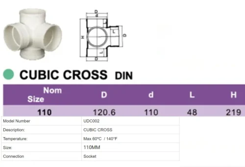 UDC002-chartwebp - Tradedubai.ae Wholesale B2B Market - Tradedubai.ae Wholesale B2B Market