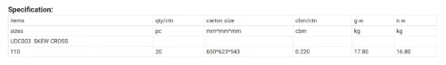 - Tradedubai.ae Wholesale B2B Market