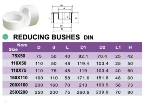 - Tradedubai.ae Wholesale B2B Market