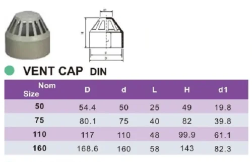 UPVC Vent Cap - Image 2