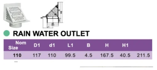 UDD006-chartwebp - Tradedubai.ae Wholesale B2B Market - Tradedubai.ae Wholesale B2B Market