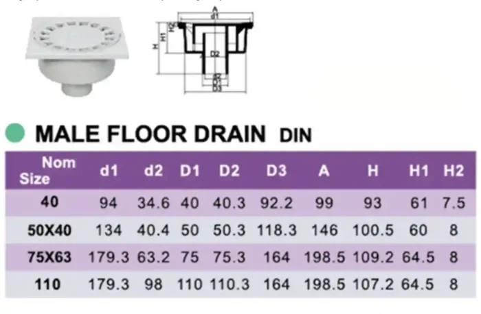  - Tradedubai.ae Wholesale B2B Market