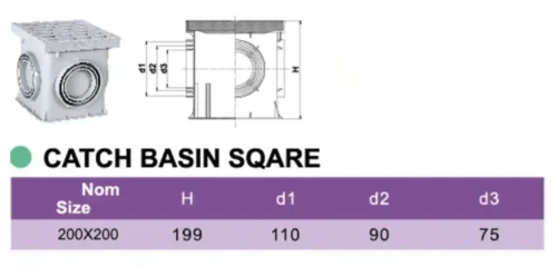 - Tradedubai.ae Wholesale B2B Market