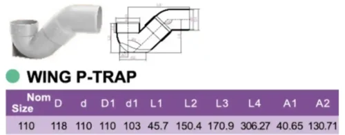 UDR005-CHARTwebp - Tradedubai.ae Wholesale B2B Market - Tradedubai.ae Wholesale B2B Market