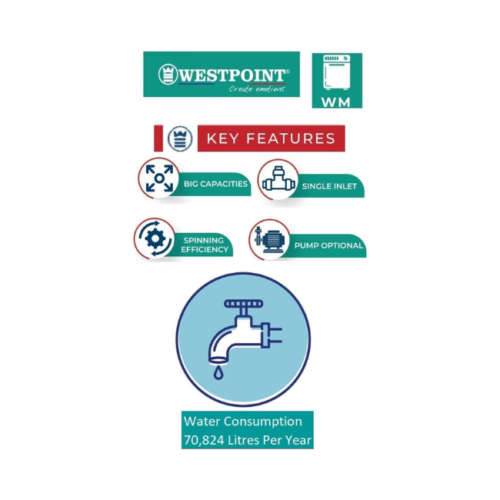 Westpoint 20 Kg Twin Tub Top Load White Semi Automatic, Washing Machine, 15 Minutes Washer Timer, Spin Speed 1320 RPM Washer, Multiple Wash Programs, Air Dry, Spinning efficiency, WTX-2020 - Image 3