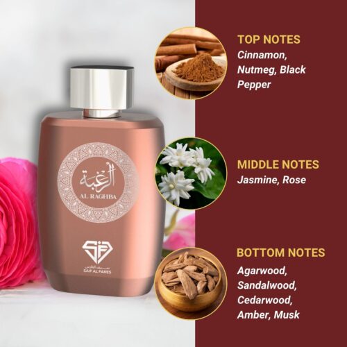 aqua-de-parfum-al-raghba-100ml-perfume-aqua-de-parfum-al-raghba-100ml-48195986620715jpg - Tradedubai.ae Wholesale B2B Market - Tradedubai.ae Wholesale B2B Market
