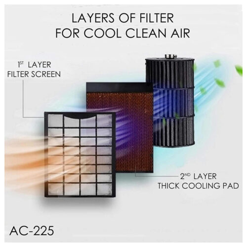 KENWOOD GARMENT STEAMER +IRON GSP40.000WB - Image 3