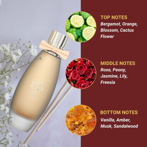 lil-banat-faqat-farah-100ml-perfume-lil-banat-faqat-farah-100ml-48196148789547jpg - Tradedubai.ae Wholesale B2B Market - Tradedubai.ae Wholesale B2B Market