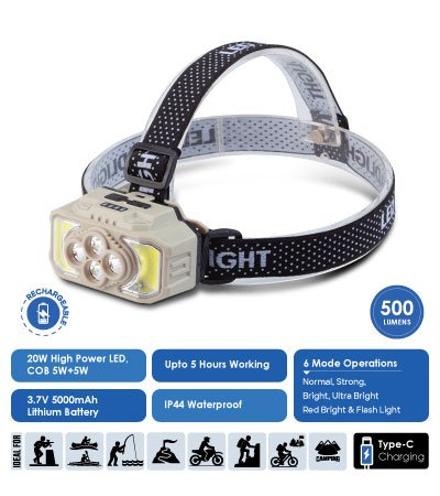  - Tradedubai.ae Wholesale B2B Market