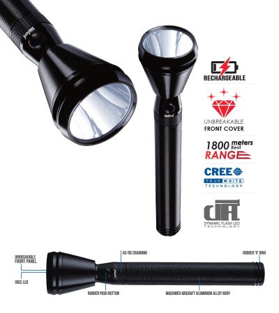 - Tradedubai.ae Wholesale B2B Market