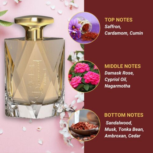 shades-of-diamond-i-perfume-for-men-and-women-70-ml-perfume-shades-of-diamond-i-perfume-for-men-and-women-70-ml-48196002349355jpg - Tradedubai.ae Wholesale B2B Market - Tradedubai.ae Wholesale B2B Market