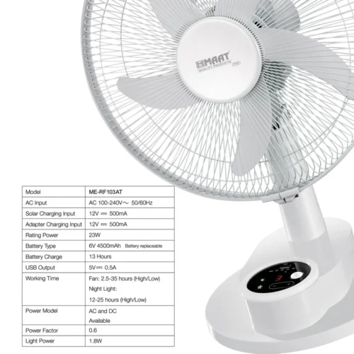 - Tradedubai.ae Wholesale B2B Market