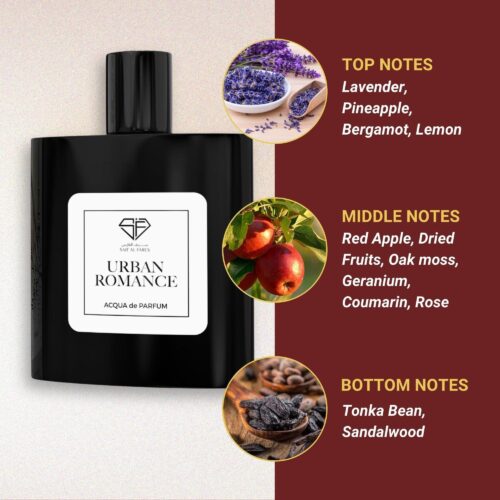 - Tradedubai.ae Wholesale B2B Market