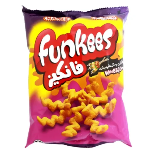  - Tradedubai.ae Wholesale B2B Market