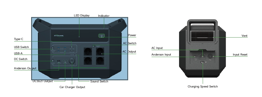 Portable-Power-Station