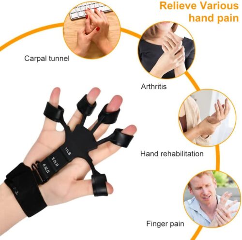 Lordex Finger Gripper Finger Exerciser Silicone Grip Strength Trainer with 3 Adjustable Resistance, Wrist Fixing Finger Stretcher Trainer Stress Relief Improve Hand Finger Dexterity