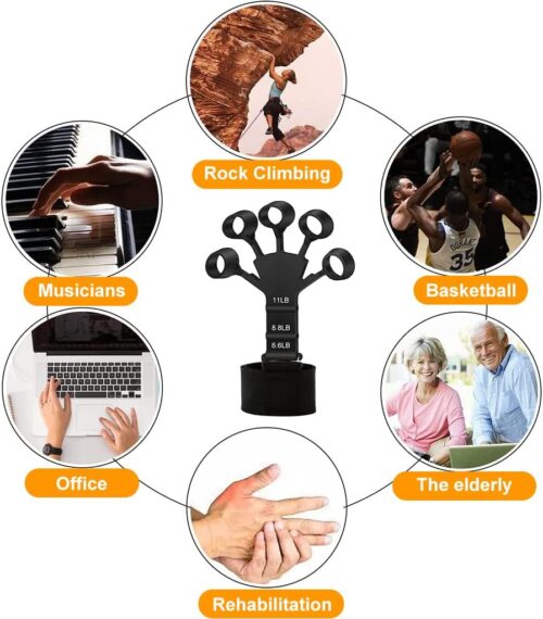 Lordex Finger Gripper Finger Exerciser Silicone Grip Strength Trainer with 3 Adjustable Resistance, Wrist Fixing Finger Stretcher Trainer Stress Relief Improve Hand Finger Dexterity