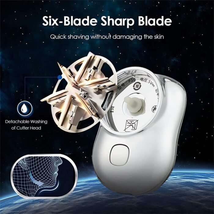 Pocket Size Portable Electric Mini Shaver with Type-c USB Charging Cable (Multicolor) - Tradedubai.ae Wholesale B2B Market