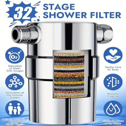 32-Layer High-Efficiency Shower Filter | Upgraded Fan-Blade Filtration Technology | Deep Removal Of Chlorine/Heavy Metals/Rust/Sediment | Ideal for Premium Water Quality Needs | Professional-Grade Multi-Layer Purification - Tradedubai.ae Wholesale B2B Market