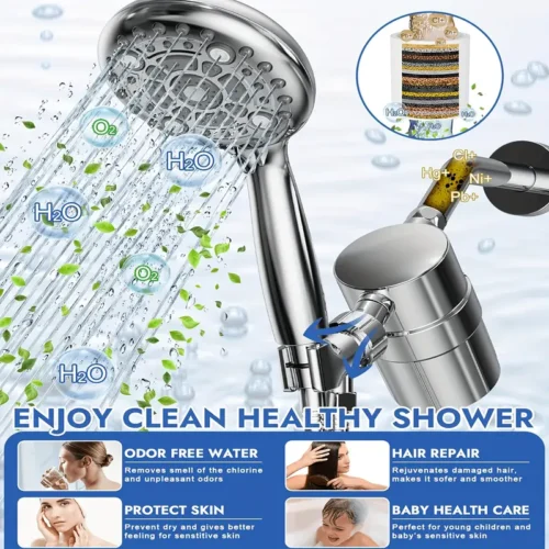 32-Layer High-Efficiency Shower Filter | Upgraded Fan-Blade Filtration Technology | Deep Removal Of Chlorine/Heavy Metals/Rust/Sediment | Ideal for Premium Water Quality Needs | Professional-Grade Multi-Layer Purification - Tradedubai.ae Wholesale B2B Market
