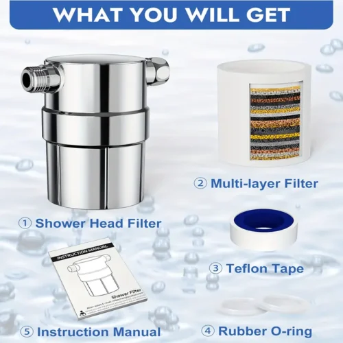 32-Layer High-Efficiency Shower Filter | Upgraded Fan-Blade Filtration Technology | Deep Removal Of Chlorine/Heavy Metals/Rust/Sediment | Ideal for Premium Water Quality Needs | Professional-Grade Multi-Layer Purification - Tradedubai.ae Wholesale B2B Market