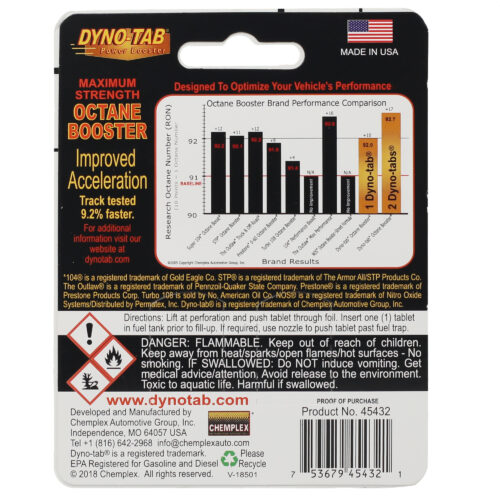 Dyno-tab® HP Octane Booster 2-tab Card – 45432 - Image 2